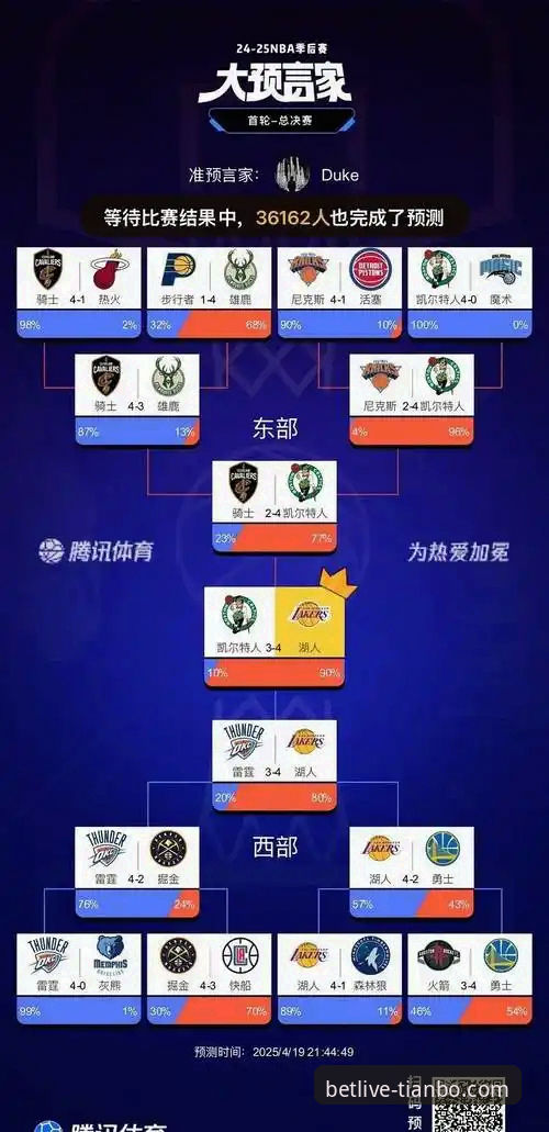 天博体育iOS版2026最新版本 深度解析湖人客场取胜关键:天博体育iOS版2026最新版本数据复盘教程