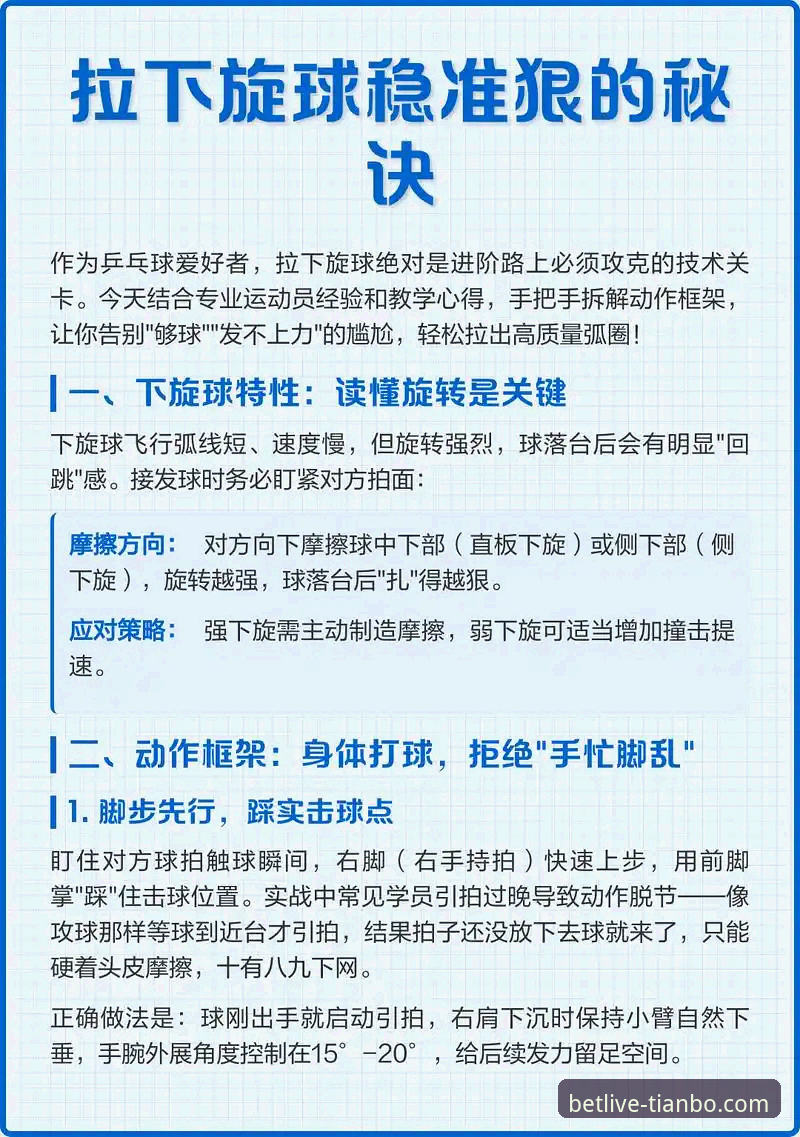 天博体育资讯服务使用教程：从入门到精通的专业操作指南