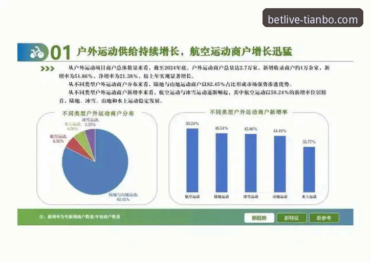 天博平台靠谱吗 天博体育平台最新动态:深度解析其可靠性与发展趋势