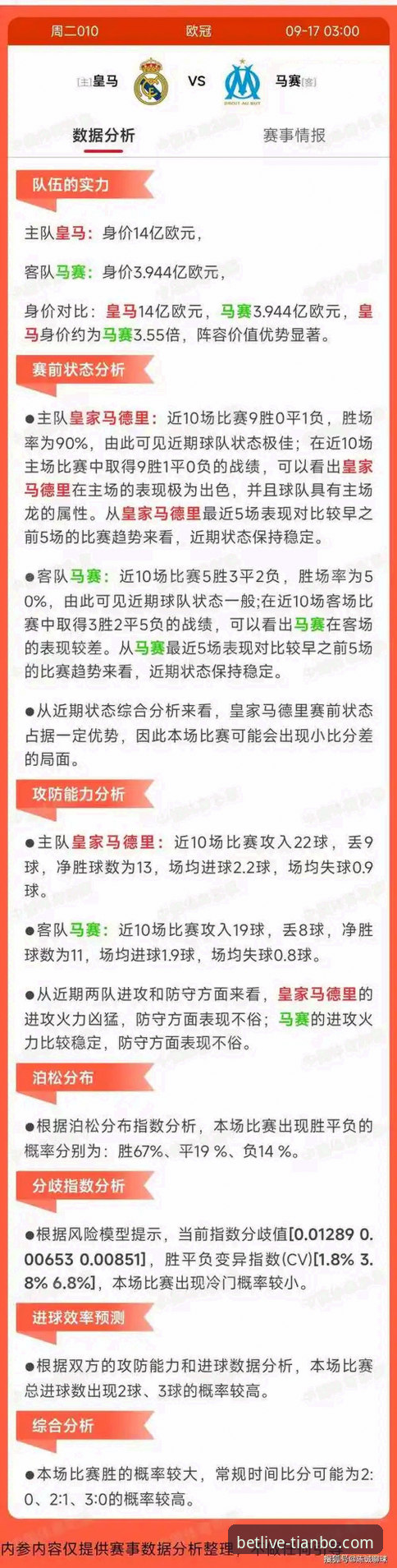 天博体育实时赔率 如何利用天博体育实时赔率,让赛事竞猜更精准?