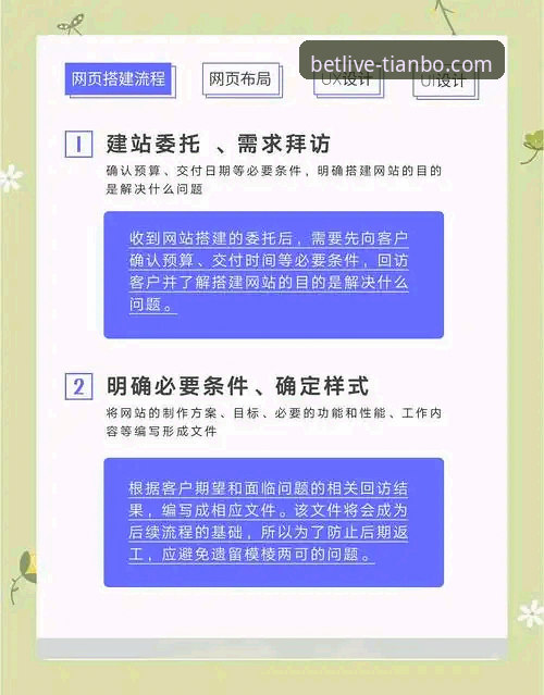 解决天博官方网站下载不了的3个核心步骤与5个实用技巧
