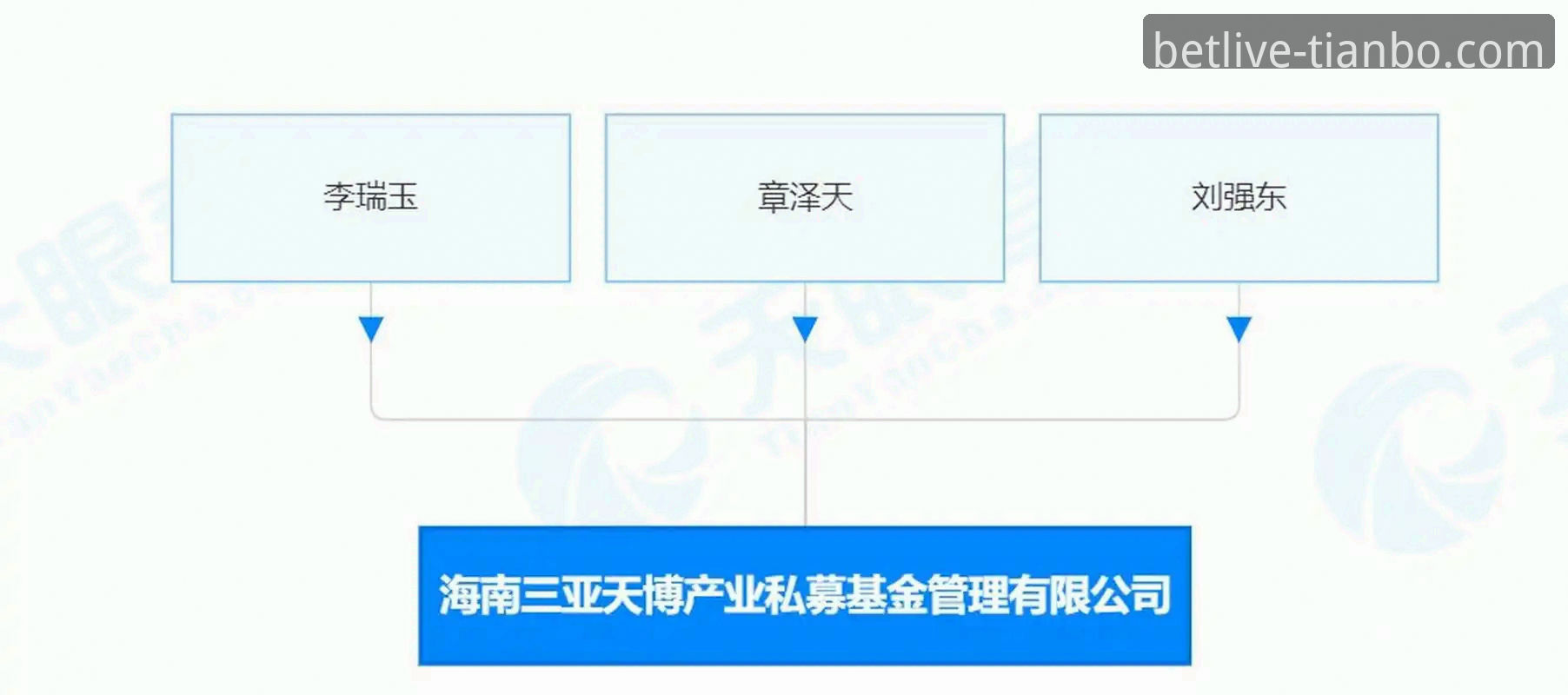 资深技术评测员分享：天博体育平台官网登录与App使用实战心得